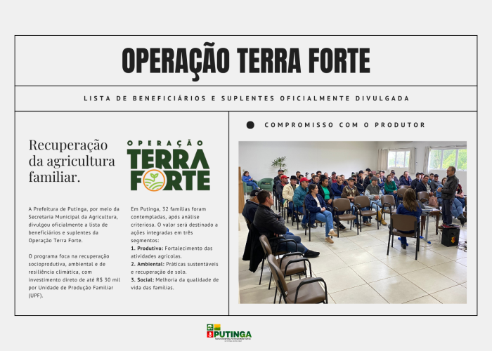 Putinga divulga lista de beneficiários e suplentes da Operação Terra Forte